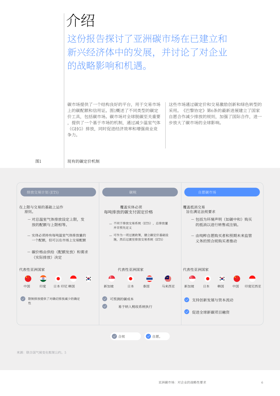 世界经济论坛&贝恩公司：2025亚洲碳市场：企业战略要务研究报告（英文版）（54页）.pdf_第6页