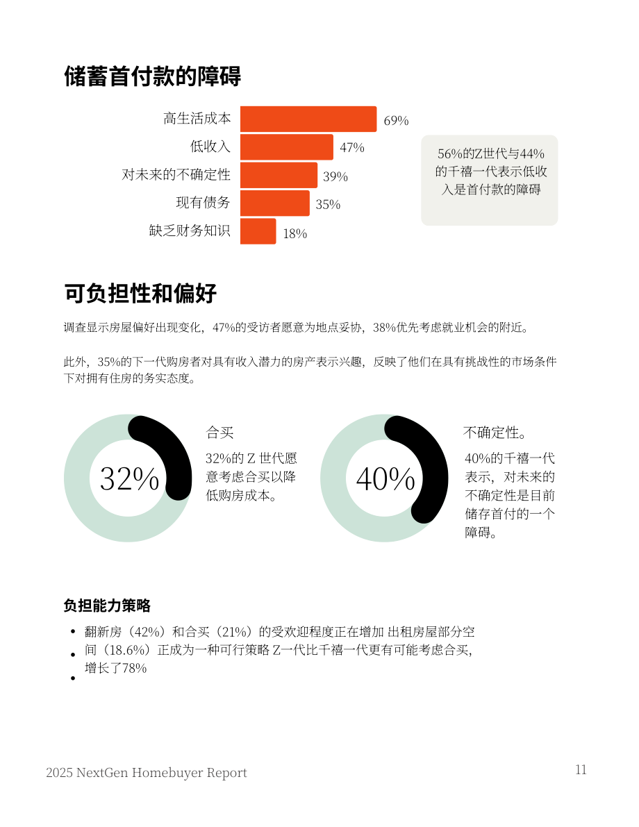 FirstHome IQ&National MI：2025美国新生代购房者报告（英文版）（26页）.pdf_第11页