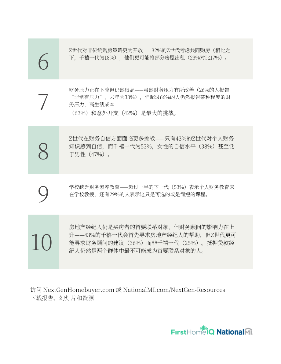FirstHome IQ&National MI：2025美国新生代购房者报告（英文版）（26页）.pdf_第6页
