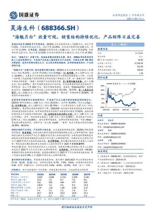 【国盛证券】昊海生科（688366）-“海魅月白”放量可观，销售结构持续优化，产品矩阵日益完善-250913（3页）.pdf