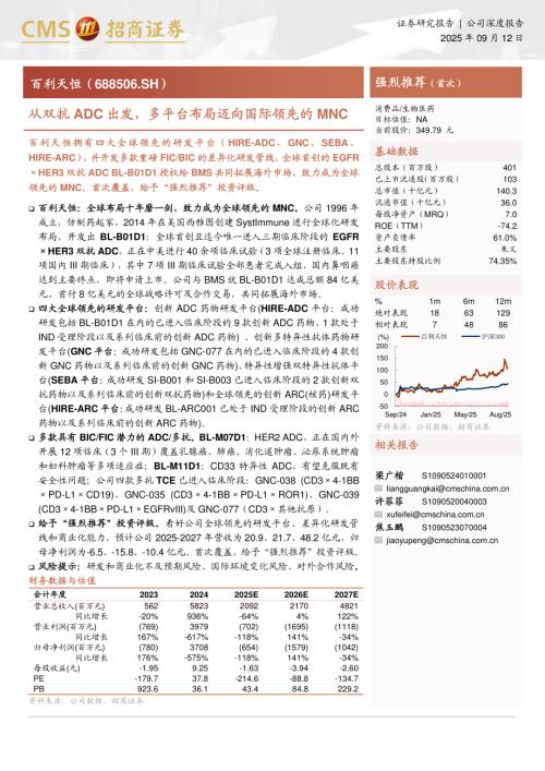 百利天恒（688506）-A股公司研究报告：从双抗ADC出发多平台布局迈向国际领先的MNC-250912（38页）.pdf