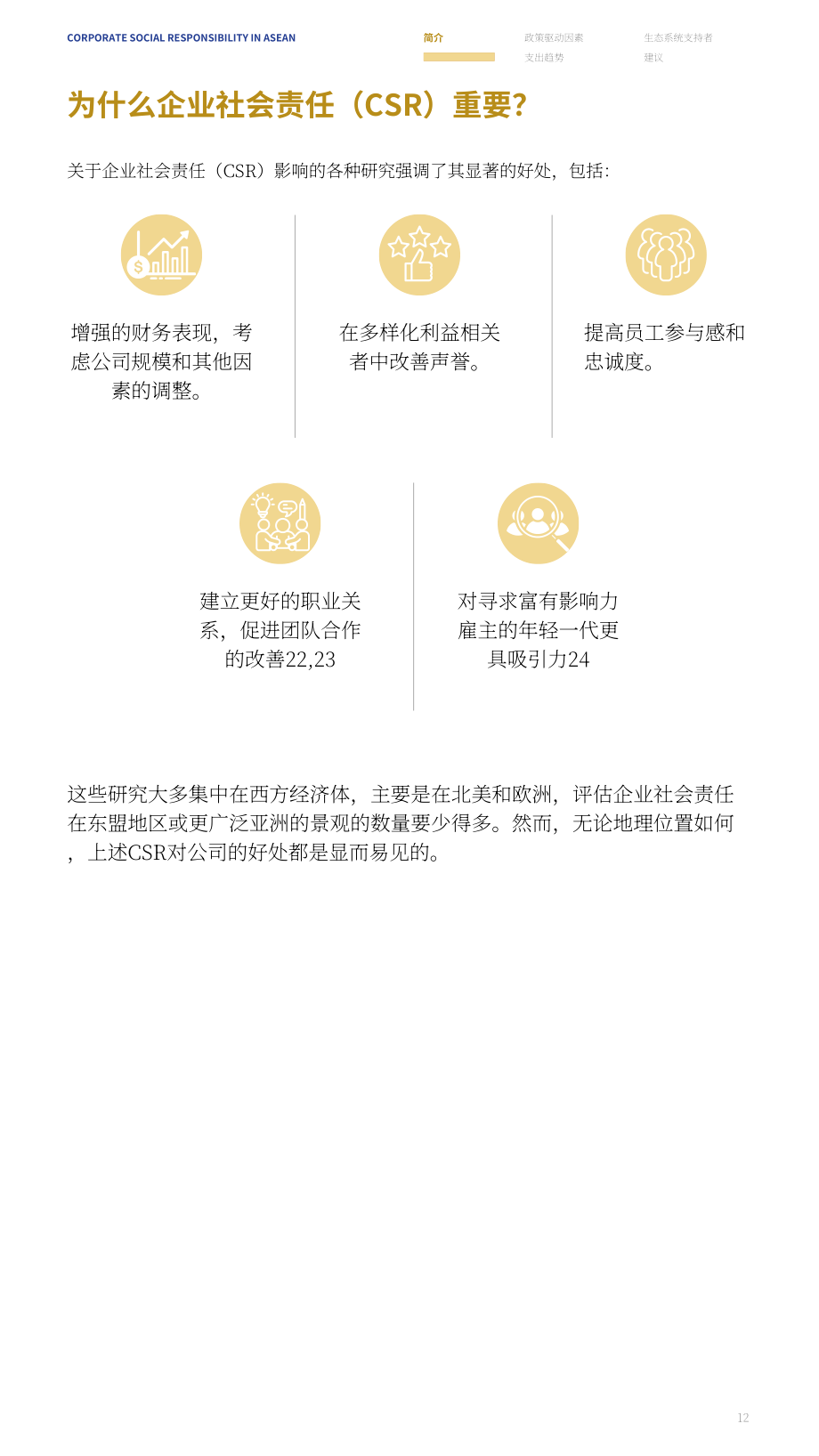 亚洲公益事业研究中心（CAPS）：2025东盟企业社会责任报告（英文版）（73页）.pdf_第12页