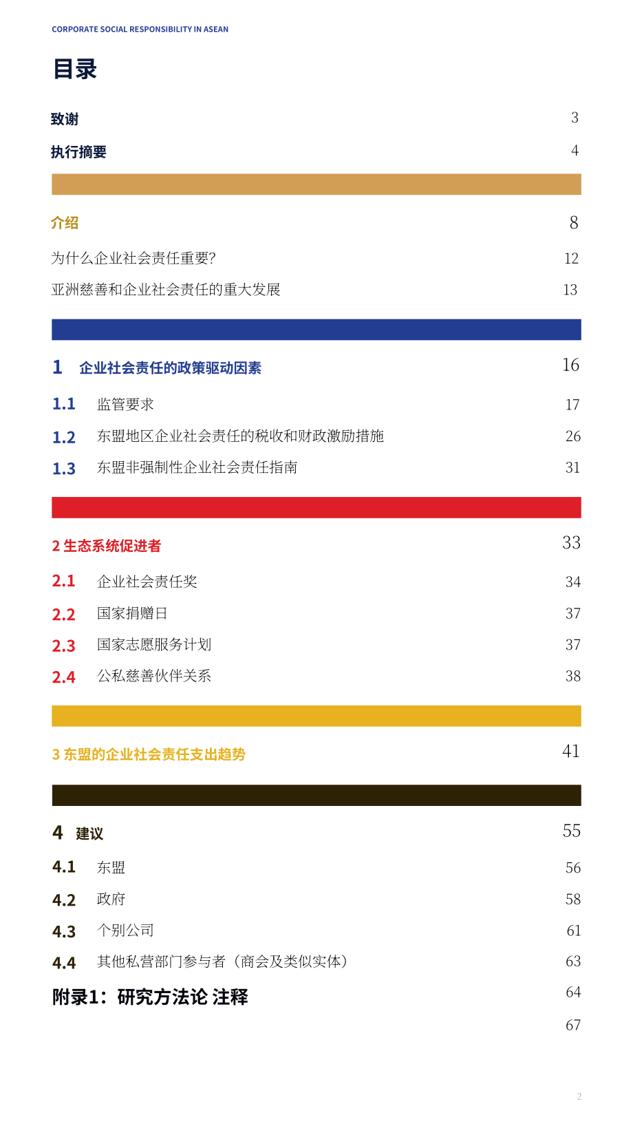 亚洲公益事业研究中心（CAPS）：2025东盟企业社会责任报告（英文版）（73页）.pdf_第2页