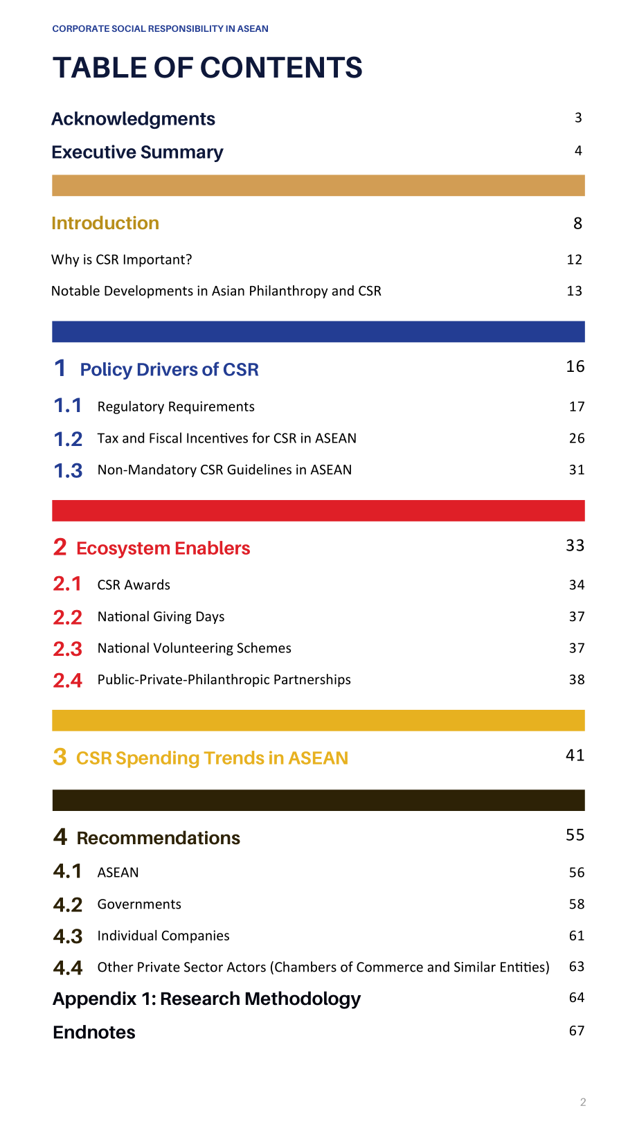 亚洲公益事业研究中心（CAPS）：2025东盟企业社会责任报告（英文版）（73页）.pdf_第2页