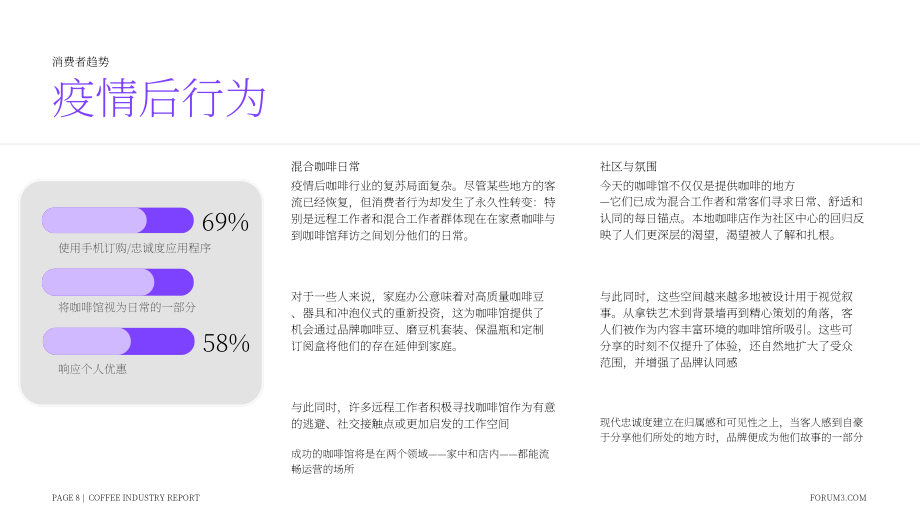 Forum3：2024-2025年咖啡店行业研究报告（英文版）（15页）.pdf_第8页