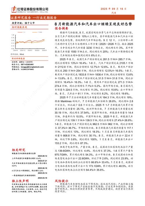 【红塔证券】8月新能源汽车和汽车出口继续呈现良好态势-250916（15页）.pdf