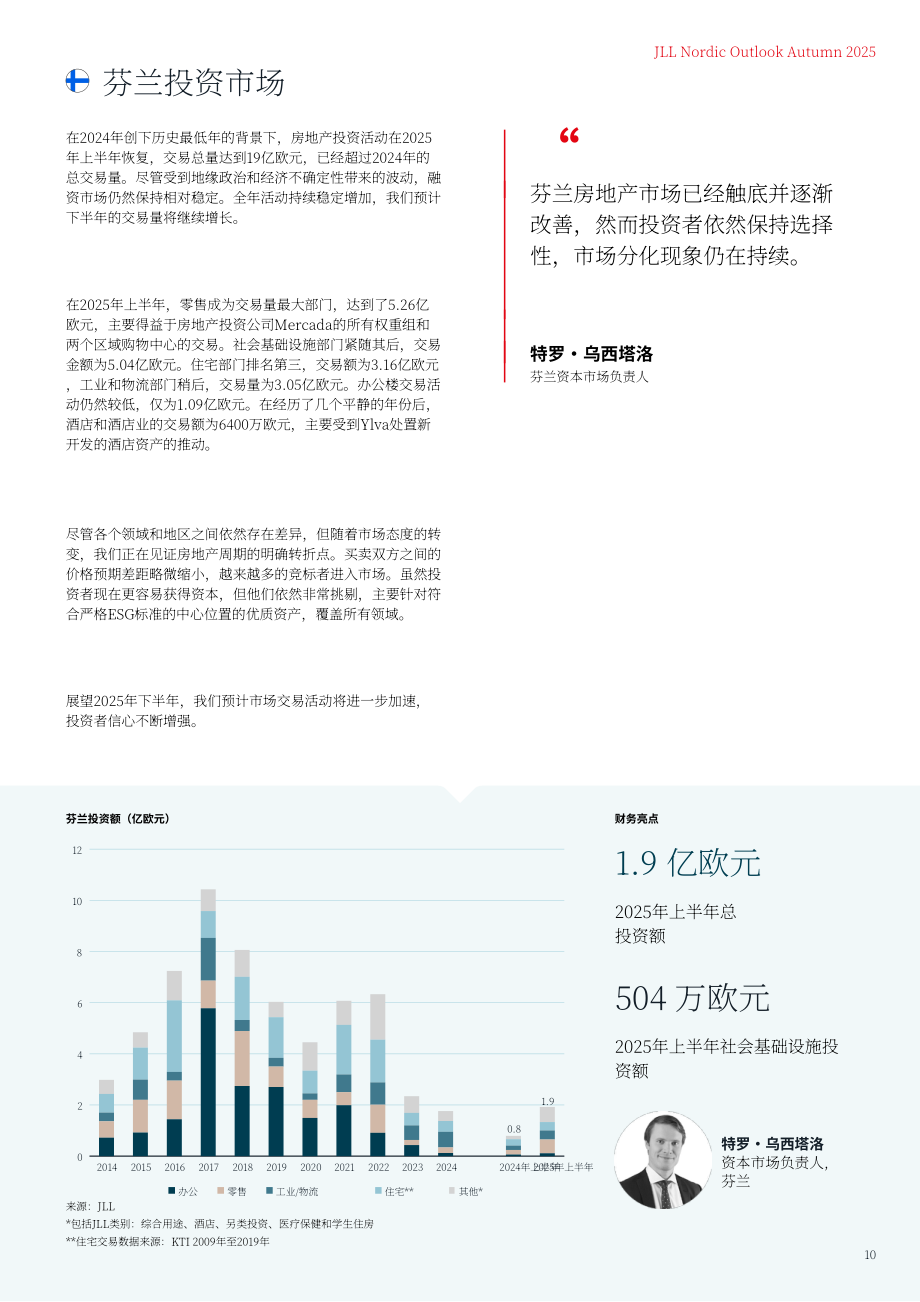 仲量联行（JLL）：2025年秋季北欧办公市场展望报告：聚焦战略改造（英文版）（48页）.pdf_第11页
