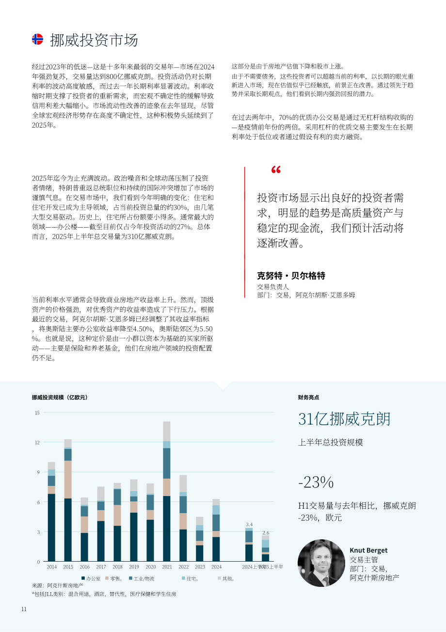 仲量联行（JLL）：2025年秋季北欧办公市场展望报告：聚焦战略改造（英文版）（48页）.pdf_第12页