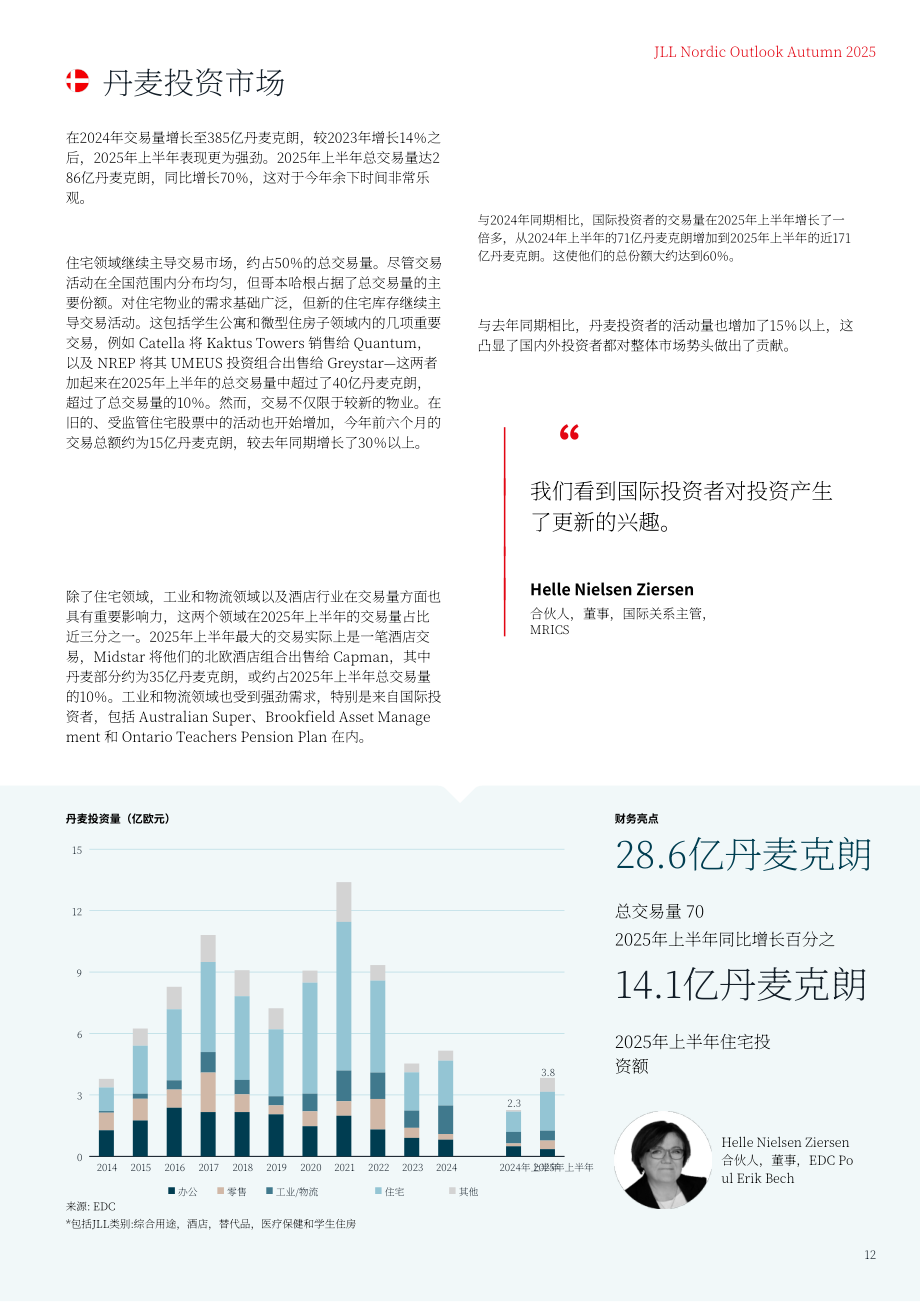 仲量联行（JLL）：2025年秋季北欧办公市场展望报告：聚焦战略改造（英文版）（48页）.pdf_第13页