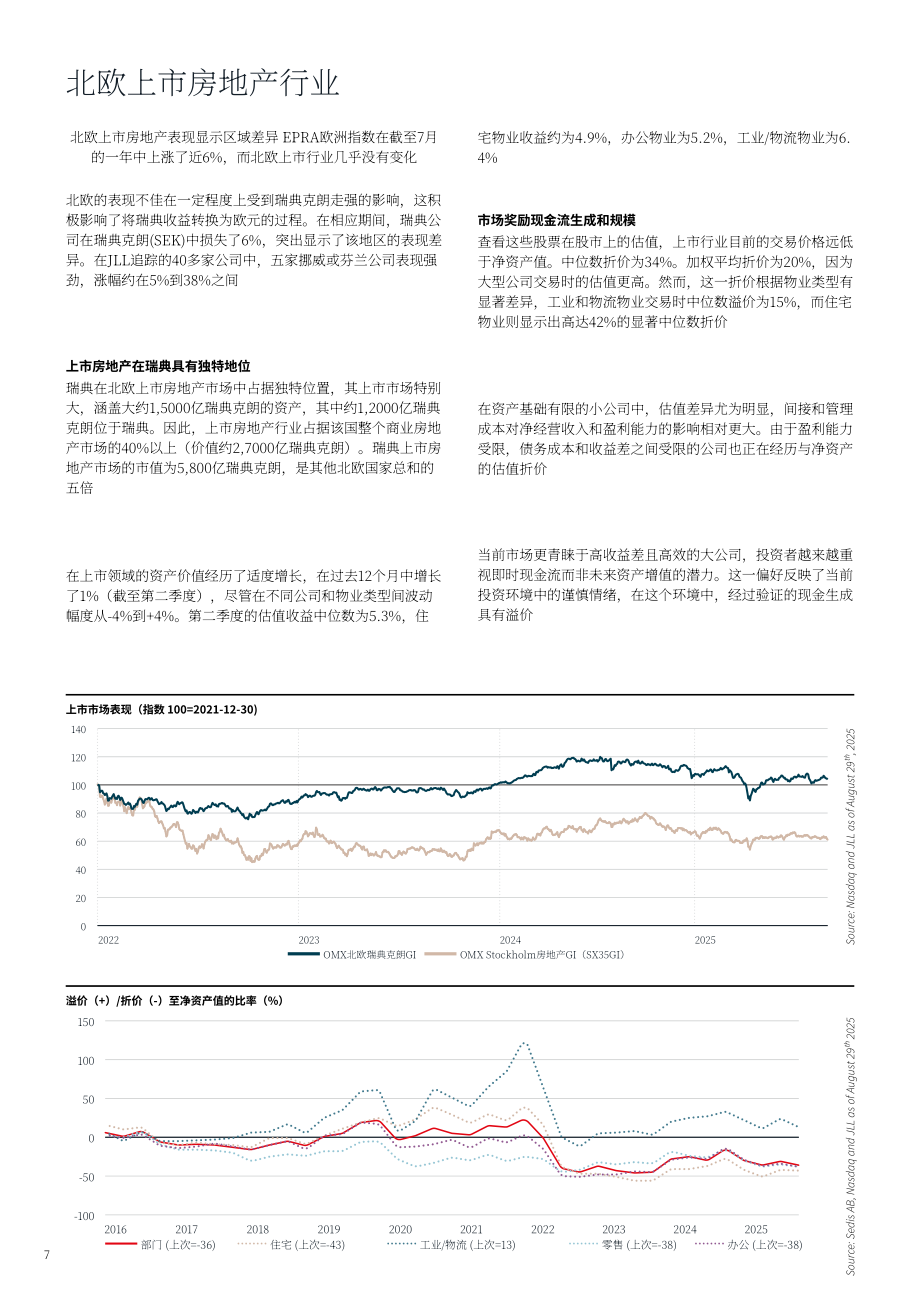 仲量联行（JLL）：2025年秋季北欧办公市场展望报告：聚焦战略改造（英文版）（48页）.pdf_第8页