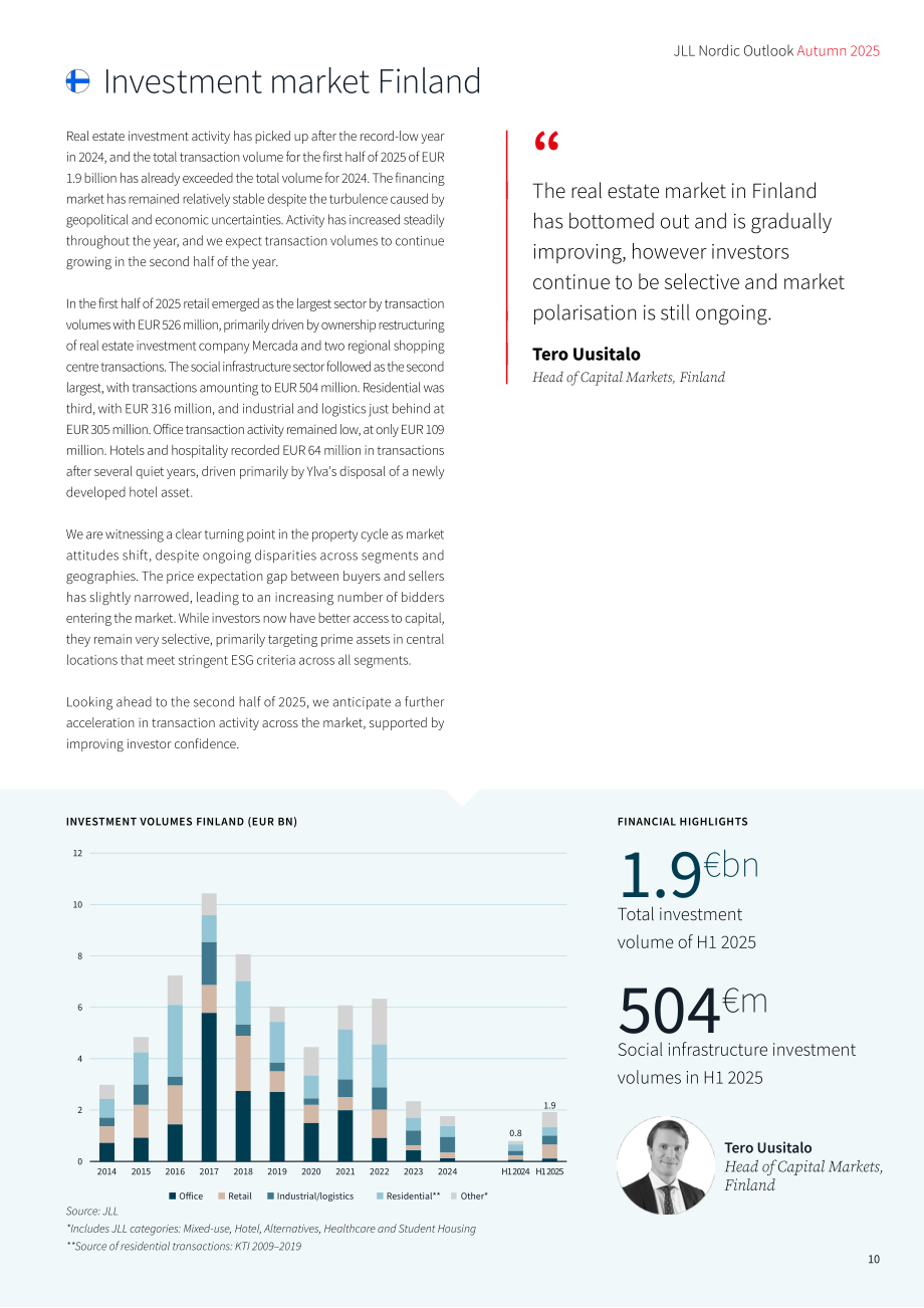 仲量联行（JLL）：2025年秋季北欧办公市场展望报告：聚焦战略改造（英文版）（48页）.pdf_第11页