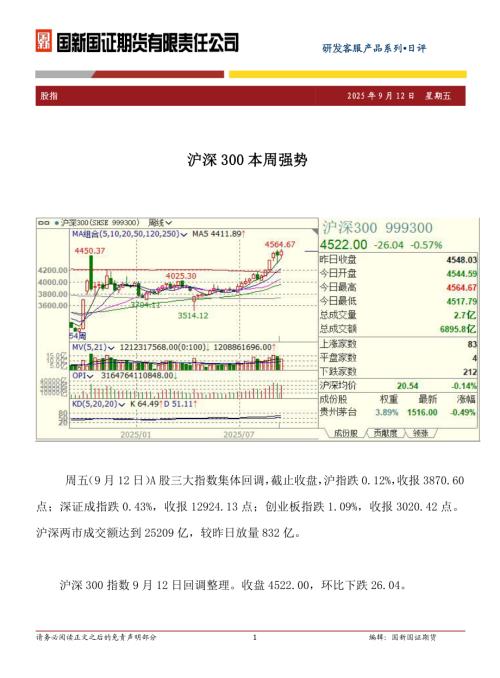 【国新国证期货】股指日评：沪深300本周强势-250912（2页）.pdf