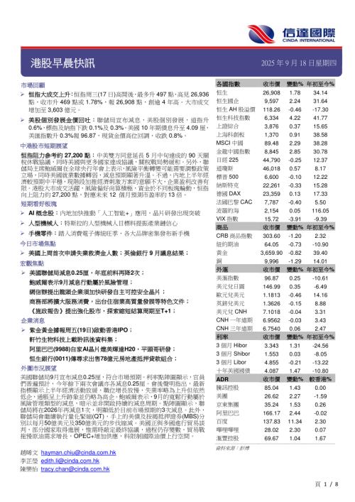【信达国际控股】港股早晨快讯-250918（8页）.pdf