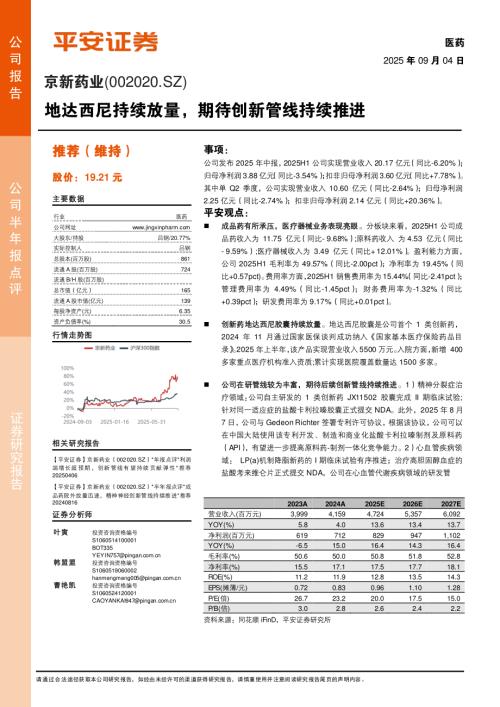 京新药业(002020)-A股公司研究报告：地达西尼持续放量期待创新管线持续推进-250904（4页）.pdf