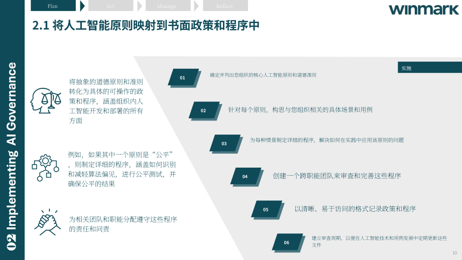 Winmark：2024人工智能（AI）治理指南：框架、最佳实践和政策（英文版）（40页）.pdf_第10页