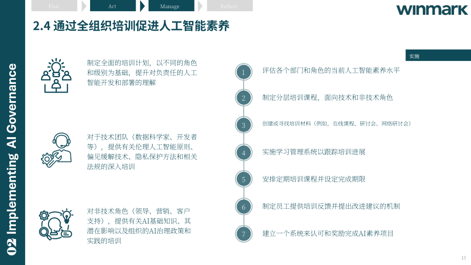 Winmark：2024人工智能（AI）治理指南：框架、最佳实践和政策（英文版）（40页）.pdf_第13页
