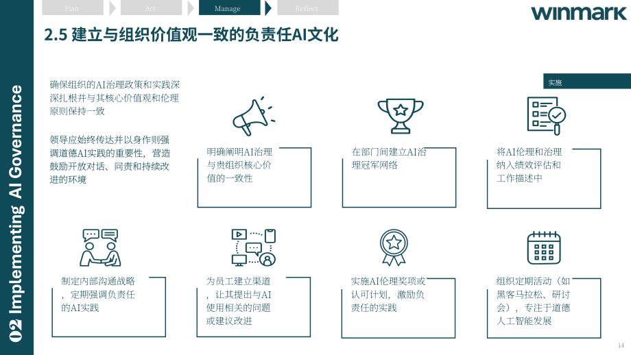 Winmark：2024人工智能（AI）治理指南：框架、最佳实践和政策（英文版）（40页）.pdf_第14页