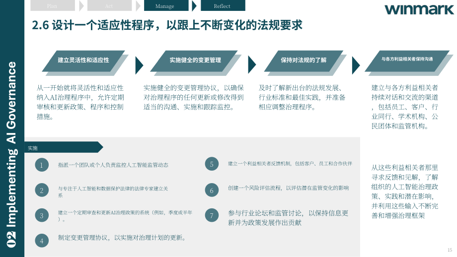 Winmark：2024人工智能（AI）治理指南：框架、最佳实践和政策（英文版）（40页）.pdf_第15页