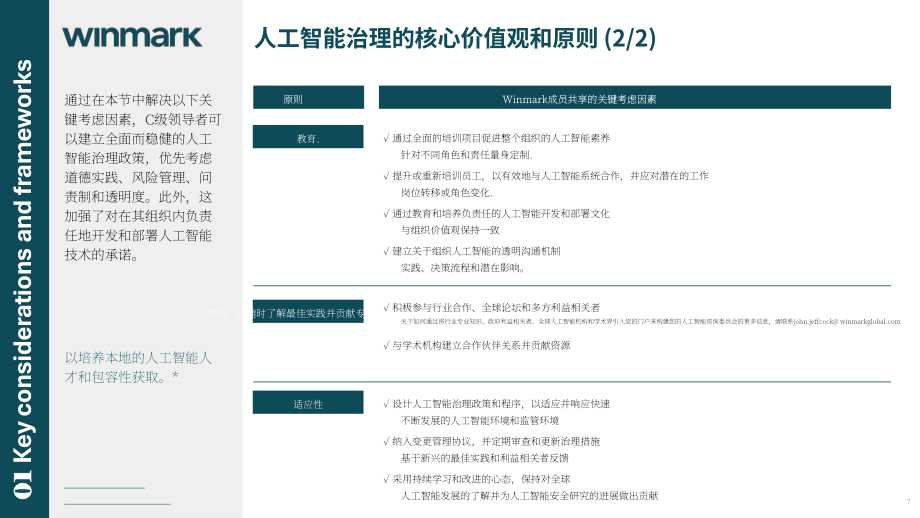 Winmark：2024人工智能（AI）治理指南：框架、最佳实践和政策（英文版）（40页）.pdf_第7页