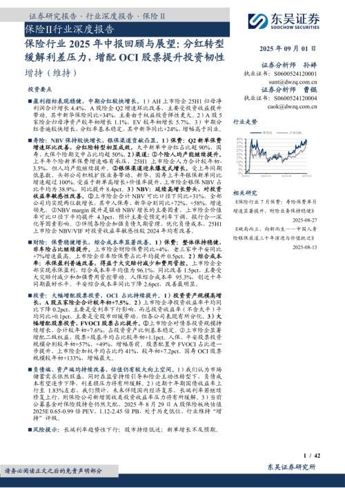 【东吴证券】保险行业2025年中报回顾与展望：分红转型缓解利差压力，增配OCI股票提升投资韧性-250901（42页）.pdf