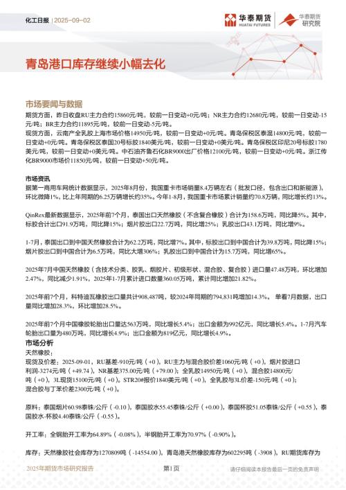【华泰期货】化工日报：青岛港口库存继续小幅去化-250902（10页）.pdf