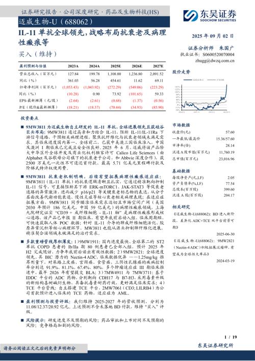 迈威生物（688062）-A股公司研究报告：IL~11单抗全球领先战略布局抗衰老及病理性瘢痕等-250902（19页）.pdf