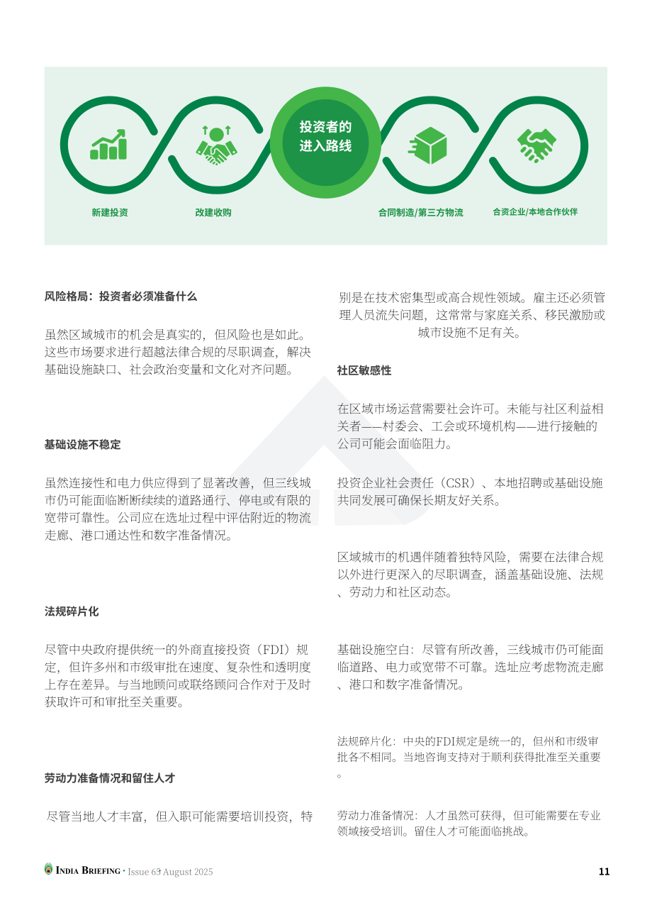 协力：2025挖掘印度二线与三线城市投资潜力：外国投资者实用指南（英文版）（16页）.pdf_第11页