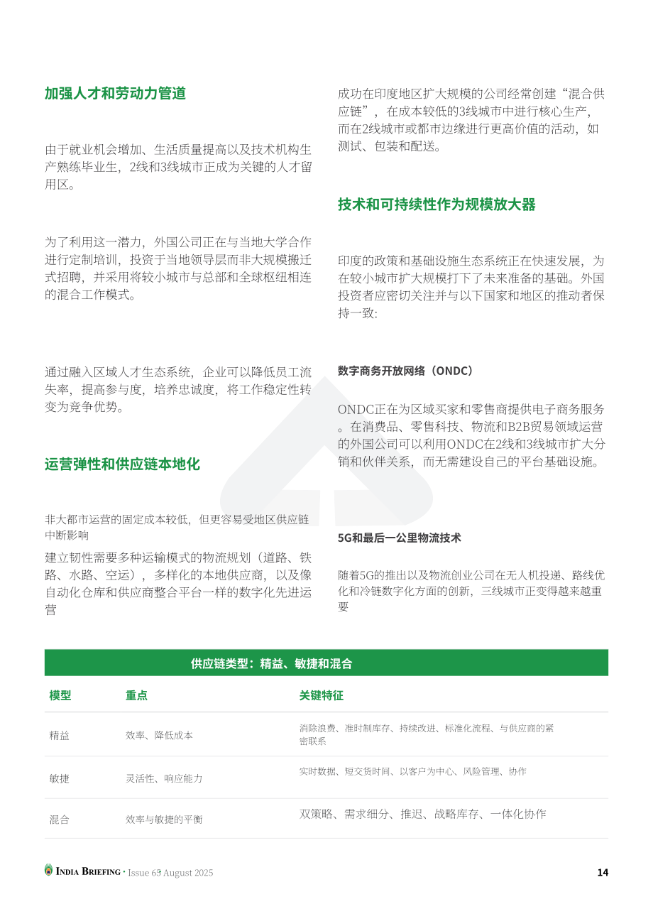 协力：2025挖掘印度二线与三线城市投资潜力：外国投资者实用指南（英文版）（16页）.pdf_第14页