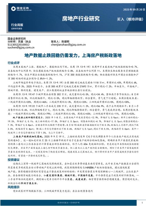 上海个人住房房产税政策新政调整前后主要变化_第3页