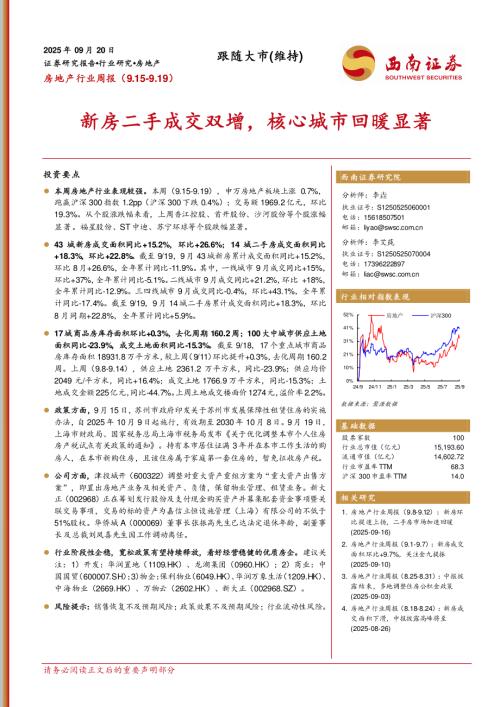 【西南证券】房地产行业周报：新房二手成交双增，核心城市回暖显著-250920（12页）.pdf
