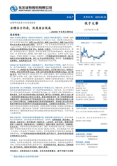 2025Q2房地产板块基金持仓市值TOP20个股具体情况_第3页