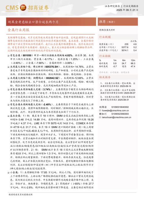 金属行业周报：刚果金考虑钴出口禁令延长两个月-250921（16页）.pdf
