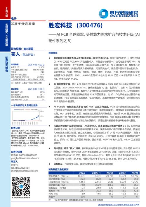 胜宏科技（300476）-A股公司研究报告：AI PCB全球领军受益算力需求扩容与技术升级（AI硬件系列之5）-250923（24页）.pdf