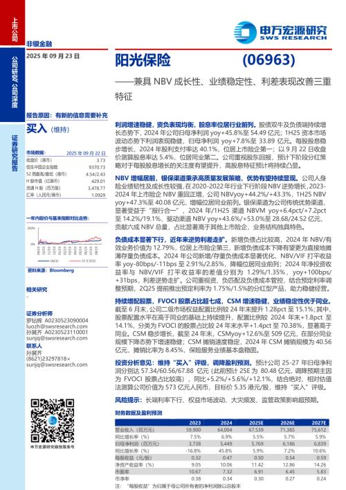 阳光保险（6963.HK）-港股公司研究报告：兼具NBV成长性、业绩稳定性、利差表现改善三重特征-250923（26页）.pdf