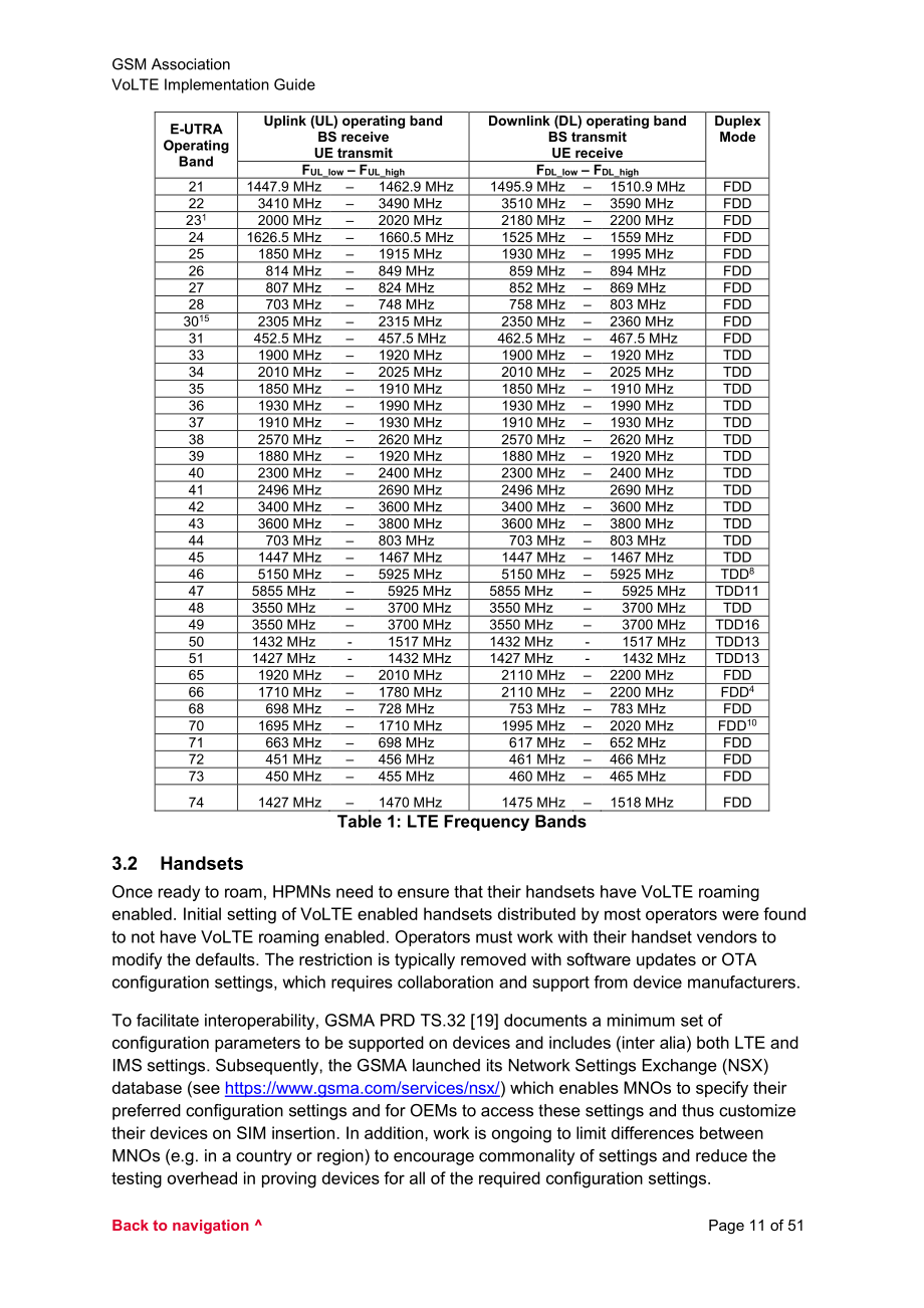 全球移动通信系统协会（GSMA）：2025 VoLTE部署指南（英文版）（51页）.pdf_第11页