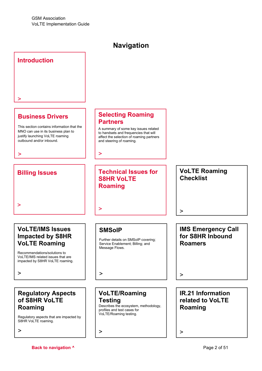 全球移动通信系统协会（GSMA）：2025 VoLTE部署指南（英文版）（51页）.pdf_第2页