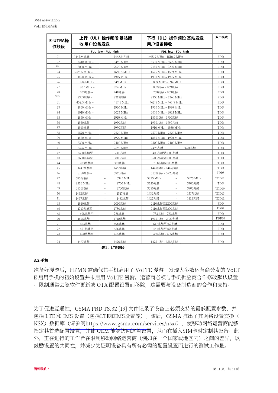全球移动通信系统协会（GSMA）：2025 VoLTE部署指南（英文版）（51页）.pdf_第11页