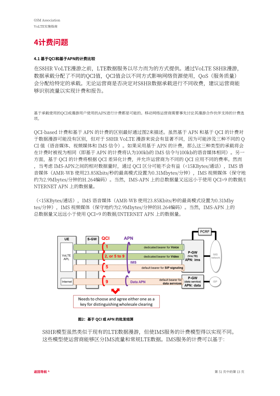 全球移动通信系统协会（GSMA）：2025 VoLTE部署指南（英文版）（51页）.pdf_第13页