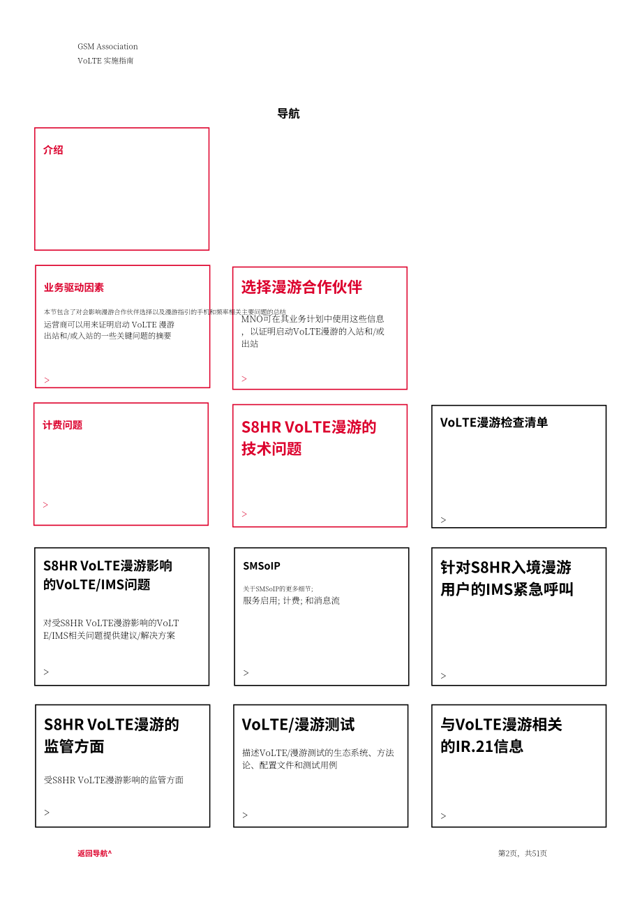 全球移动通信系统协会（GSMA）：2025 VoLTE部署指南（英文版）（51页）.pdf_第2页