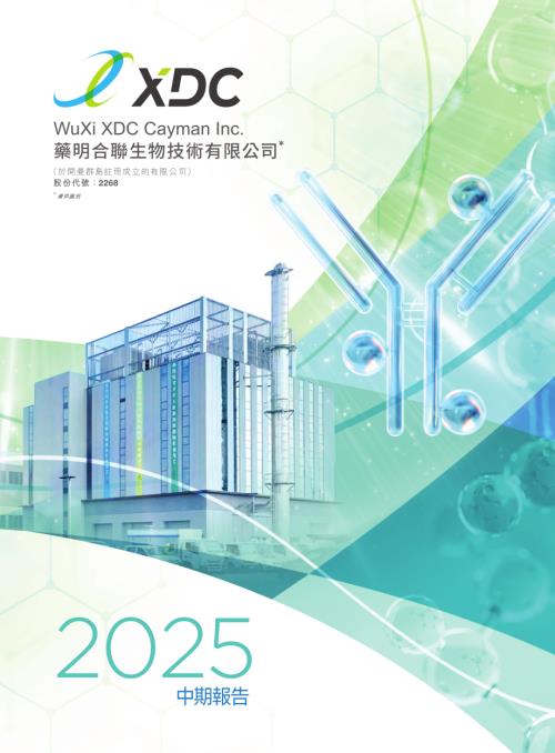 藥明合聯：2025中期報告.pdf