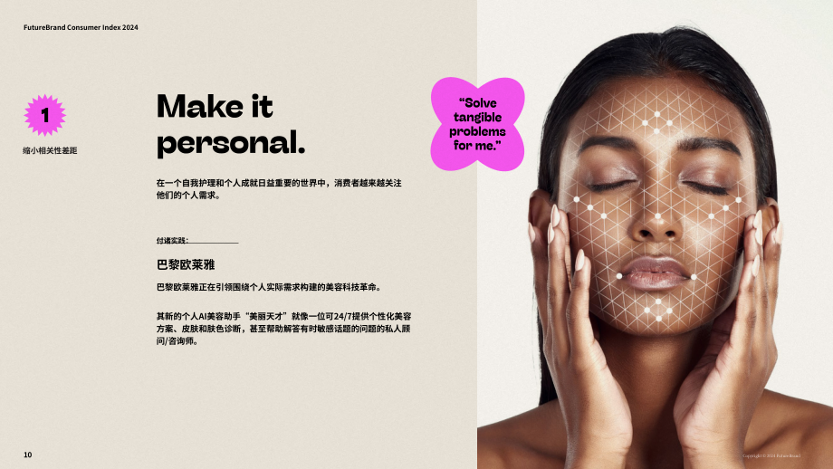 FutureBrand：2024未来品牌消费品品牌指数报告（英文版）（19页）.pdf_第10页