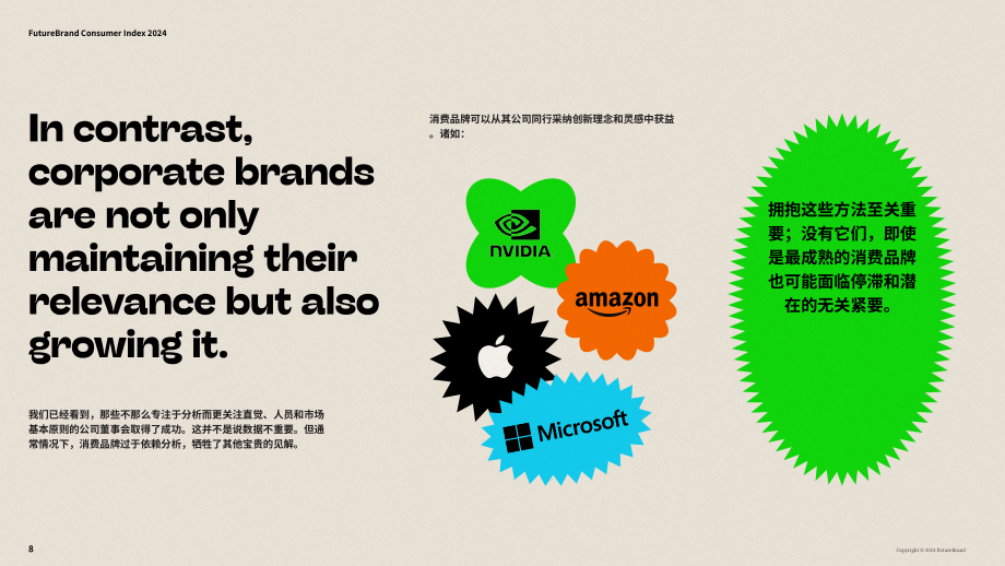 FutureBrand：2024未来品牌消费品品牌指数报告（英文版）（19页）.pdf_第8页