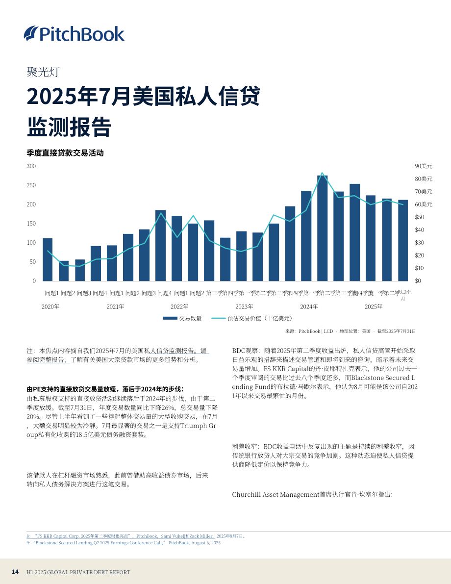 PitchBook：2025年上半年全球私募债权报告（英文版）（24页）.pdf_第14页