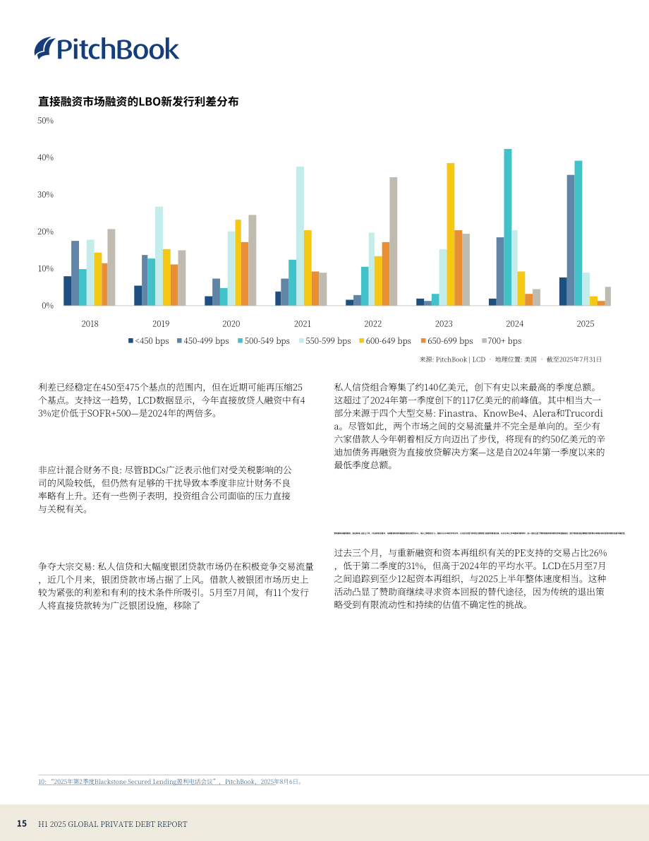 PitchBook：2025年上半年全球私募债权报告（英文版）（24页）.pdf_第15页