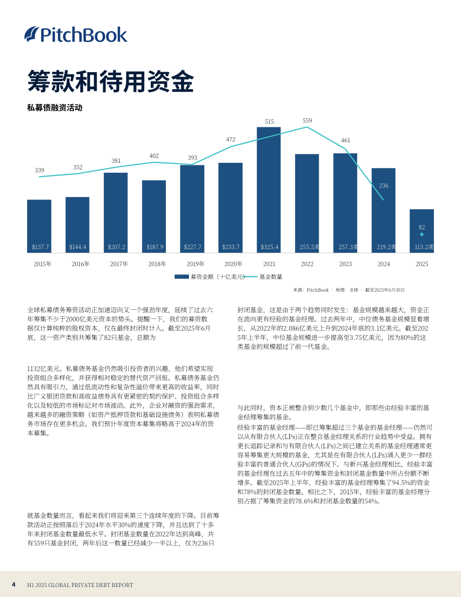 PitchBook：2025年上半年全球私募债权报告（英文版）（24页）.pdf_第4页