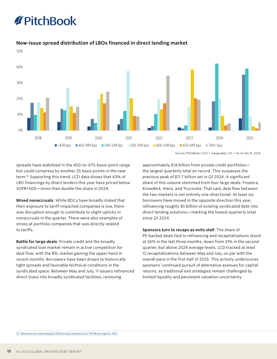 PitchBook：2025年上半年全球私募债权报告（英文版）（24页）.pdf_第15页