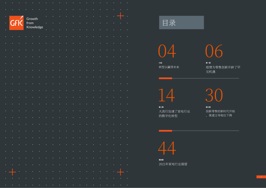捷孚凯（GFK）：2021年中国家电行业白皮书（英文版）（8页）.pdf_第2页