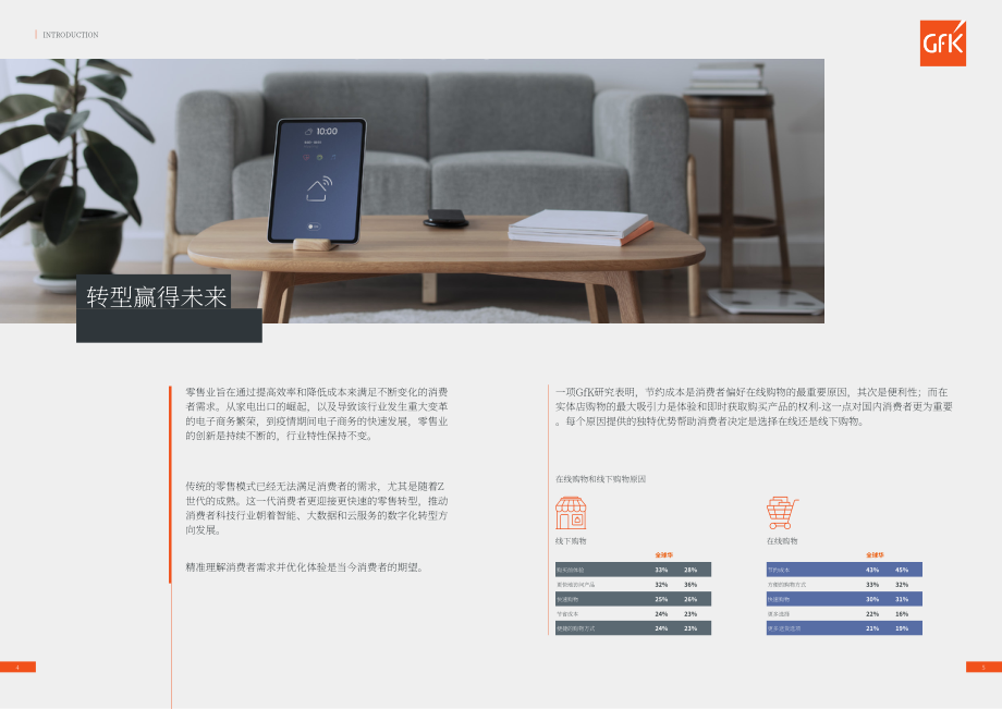 捷孚凯（GFK）：2021年中国家电行业白皮书（英文版）（8页）.pdf_第3页