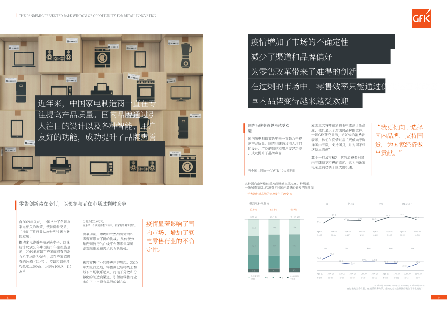 捷孚凯（GFK）：2021年中国家电行业白皮书（英文版）（8页）.pdf_第5页
