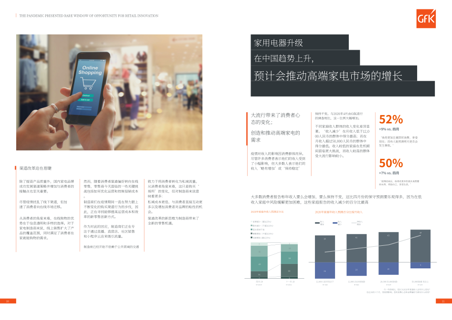 捷孚凯（GFK）：2021年中国家电行业白皮书（英文版）（8页）.pdf_第6页